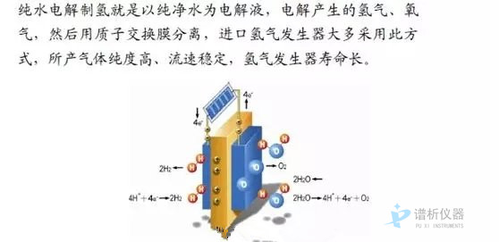 气相色谱仪厂家谈氮氢空三大气体发生器原理及使用注意事项-气相色谱仪厂家_国产气相色谱仪_白酒分析气相色谱仪-山东谱析科学仪器有限公司